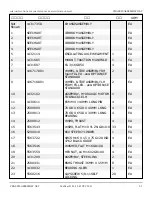 Preview for 13 page of Snorkel 000003 Series Repair Parts Manual