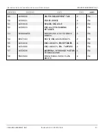 Preview for 15 page of Snorkel 000003 Series Repair Parts Manual