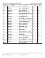 Preview for 18 page of Snorkel 000003 Series Repair Parts Manual