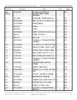 Preview for 20 page of Snorkel 000003 Series Repair Parts Manual