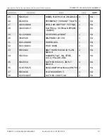 Preview for 31 page of Snorkel 000003 Series Repair Parts Manual