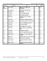 Preview for 42 page of Snorkel 000003 Series Repair Parts Manual