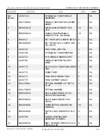 Preview for 45 page of Snorkel 000003 Series Repair Parts Manual