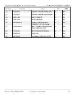 Preview for 46 page of Snorkel 000003 Series Repair Parts Manual