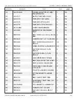 Preview for 57 page of Snorkel 000003 Series Repair Parts Manual