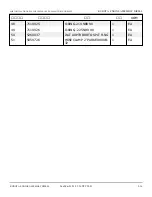 Preview for 58 page of Snorkel 000003 Series Repair Parts Manual