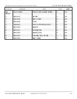 Preview for 64 page of Snorkel 000003 Series Repair Parts Manual