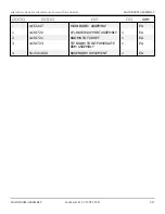 Preview for 72 page of Snorkel 000003 Series Repair Parts Manual