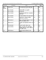 Preview for 74 page of Snorkel 000003 Series Repair Parts Manual