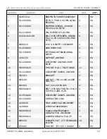 Preview for 79 page of Snorkel 000003 Series Repair Parts Manual