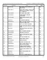 Preview for 83 page of Snorkel 000003 Series Repair Parts Manual