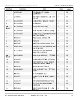 Preview for 86 page of Snorkel 000003 Series Repair Parts Manual