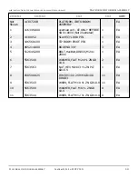 Preview for 94 page of Snorkel 000003 Series Repair Parts Manual