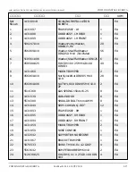 Preview for 112 page of Snorkel 000003 Series Repair Parts Manual