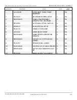 Preview for 123 page of Snorkel 000003 Series Repair Parts Manual