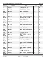 Preview for 125 page of Snorkel 000003 Series Repair Parts Manual