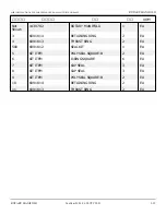 Preview for 159 page of Snorkel 000003 Series Repair Parts Manual