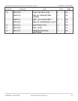 Preview for 170 page of Snorkel 000003 Series Repair Parts Manual