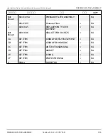 Preview for 176 page of Snorkel 000003 Series Repair Parts Manual