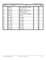 Preview for 178 page of Snorkel 000003 Series Repair Parts Manual