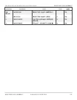 Preview for 190 page of Snorkel 000003 Series Repair Parts Manual