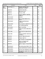 Preview for 207 page of Snorkel 000003 Series Repair Parts Manual