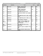 Preview for 209 page of Snorkel 000003 Series Repair Parts Manual