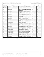 Preview for 243 page of Snorkel 000003 Series Repair Parts Manual