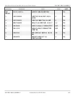 Preview for 247 page of Snorkel 000003 Series Repair Parts Manual