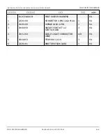 Preview for 251 page of Snorkel 000003 Series Repair Parts Manual