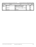 Preview for 257 page of Snorkel 000003 Series Repair Parts Manual