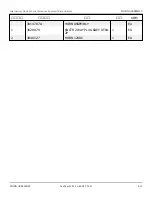 Preview for 261 page of Snorkel 000003 Series Repair Parts Manual