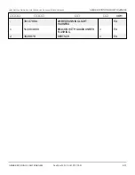 Preview for 263 page of Snorkel 000003 Series Repair Parts Manual