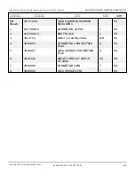 Preview for 267 page of Snorkel 000003 Series Repair Parts Manual