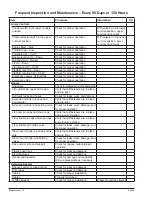 Preview for 273 page of Snorkel 000003 Series Repair Parts Manual