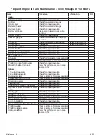 Preview for 275 page of Snorkel 000003 Series Repair Parts Manual