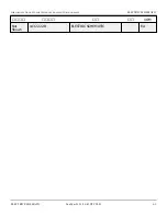 Preview for 290 page of Snorkel 000003 Series Repair Parts Manual