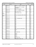 Preview for 29 page of Snorkel A38E Parts And Service Manual