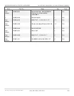 Preview for 44 page of Snorkel A38E Parts And Service Manual