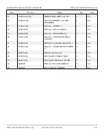 Предварительный просмотр 54 страницы Snorkel A38E Parts And Service Manual