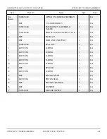 Preview for 64 page of Snorkel A38E Parts And Service Manual