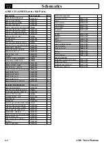 Предварительный просмотр 144 страницы Snorkel A38E Parts And Service Manual