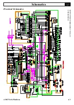 Preview for 145 page of Snorkel A38E Parts And Service Manual