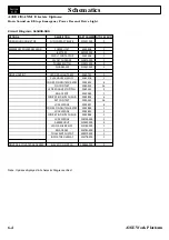 Preview for 146 page of Snorkel A38E Parts And Service Manual