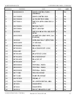 Preview for 166 page of Snorkel A62JRT Manual