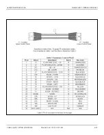 Preview for 238 page of Snorkel A62JRT Manual