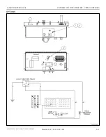 Preview for 288 page of Snorkel A62JRT Manual