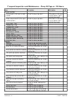 Preview for 306 page of Snorkel A62JRT Manual