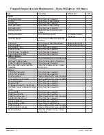 Preview for 308 page of Snorkel A62JRT Manual