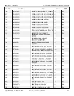 Предварительный просмотр 42 страницы Snorkel AB60J Repair Parts Manual